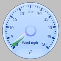 Wind Gauge